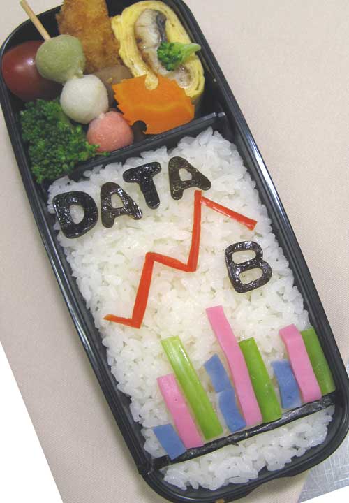 プレゼンテーション弁当　棒グラフ弁当