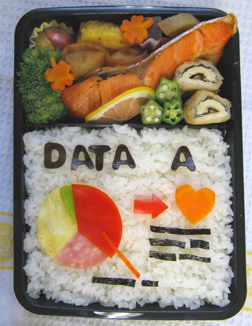 サラリーマンNEO-プレゼンテーション弁当