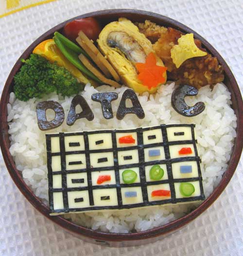 プレゼンテーション弁当昨日の続きで・・・